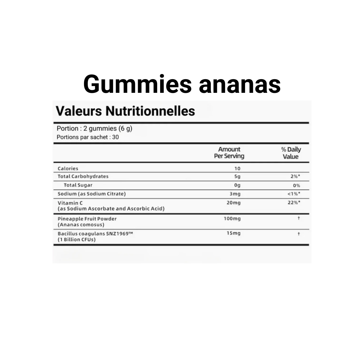Gummies Equilibre Féminin|Ananas